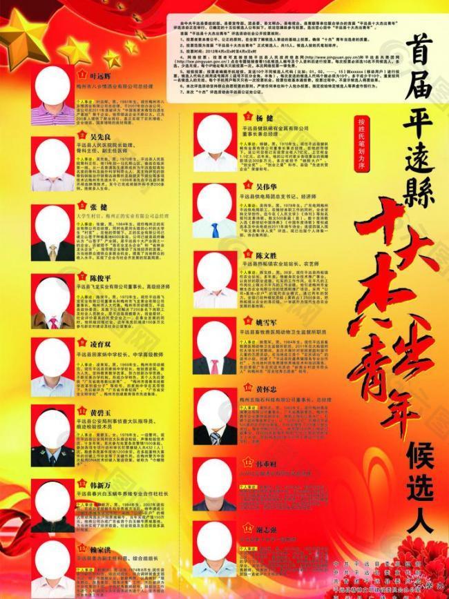 最新一届十大杰出青年,最新一届十大杰出青年之星，日常小趣事与友情之光