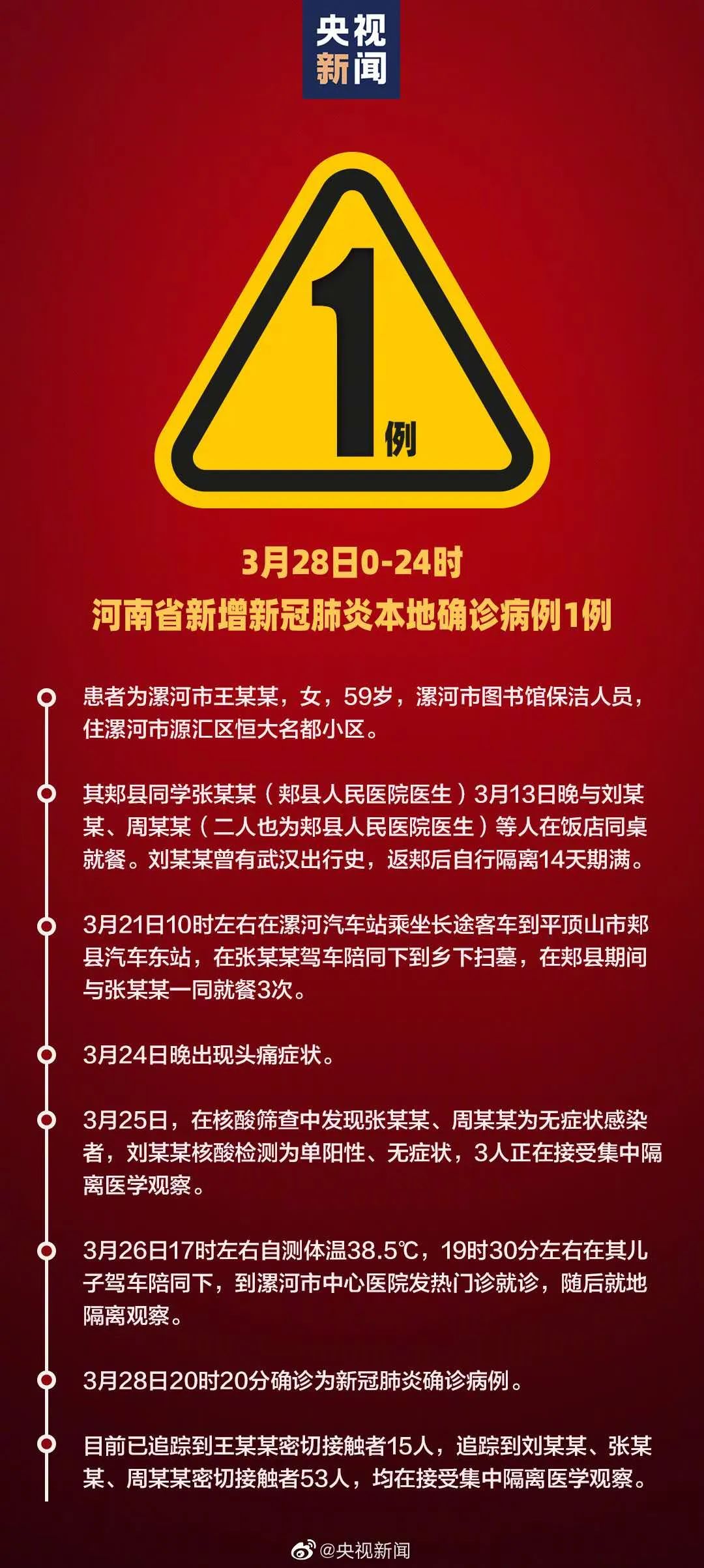 关于河南地区H7N9疫情的最新消息(河南最新H7N9疫情动态,2025年更新)