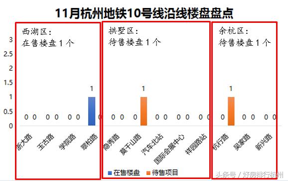 杭州地铁2号线西北段最新动态与小巷独特风味探秘