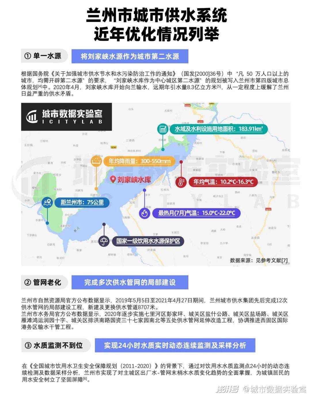 兰州市城关区停水日常,温馨有趣的经历与最新消息