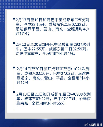 巴中至成都动车开通最新消息及其影响概述