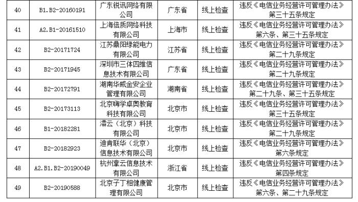 工信部双一流最新动态与小巷深处的独特风味探索