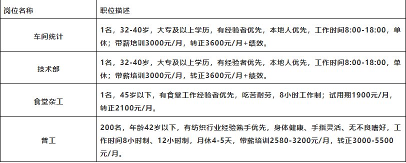 都江堰招聘网最新招聘信息（2025），与自然和谐共舞，寻找心灵栖息之地
