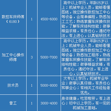 都江堰招聘网最新招聘信息(2025),与自然和谐共舞,寻找心灵栖息之地