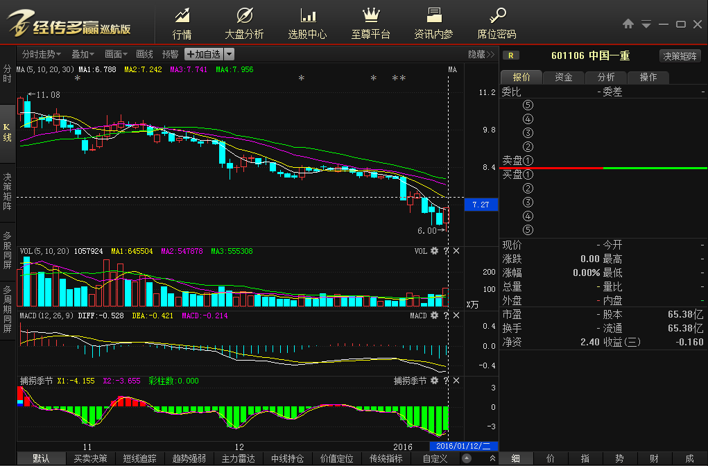中国一重重磅整合开启新篇章,最新合并消息报道