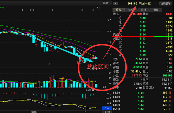 中国一重重磅整合开启新篇章,最新合并消息报道