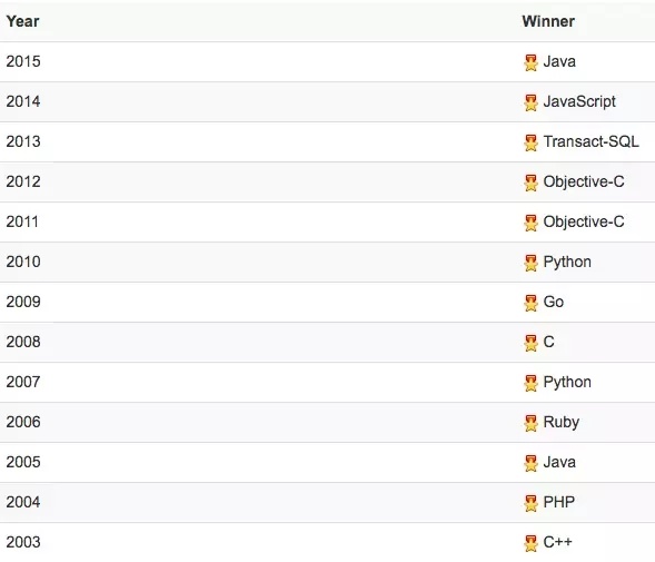 99re最新地址获取指南,步骤详解