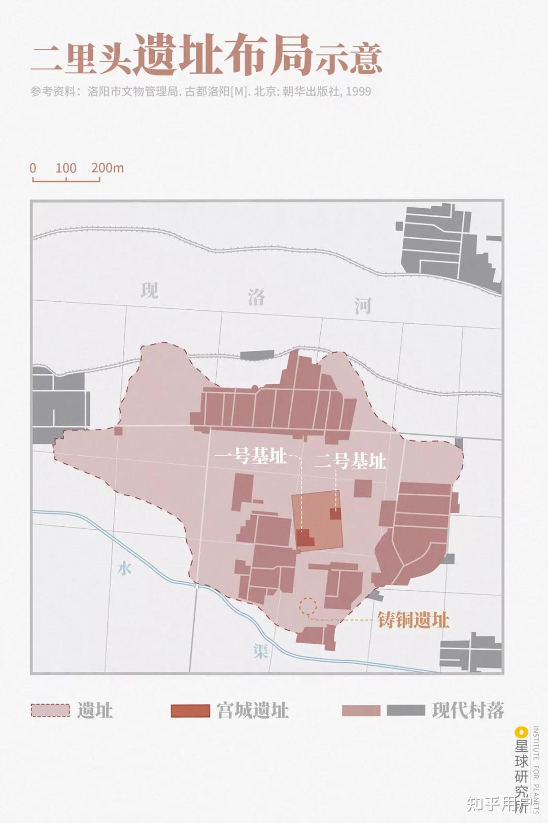 🌟揭秘二里头新发现，2025年最新消息震撼来袭🔥