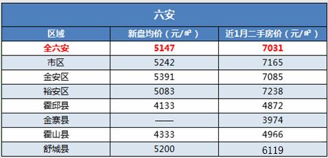 第645页