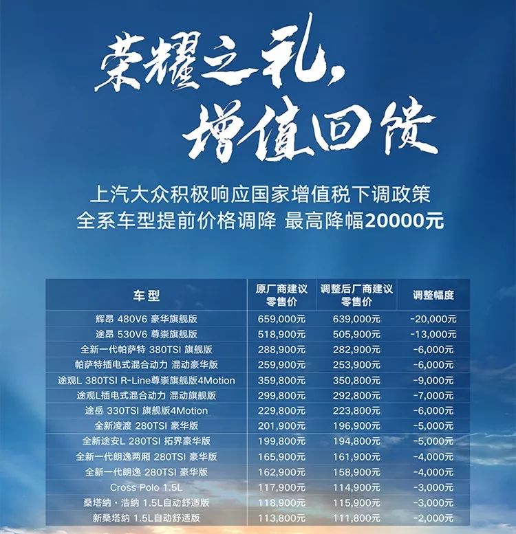 四平汇众4S店最新价格及全方位汽车服务体验介绍