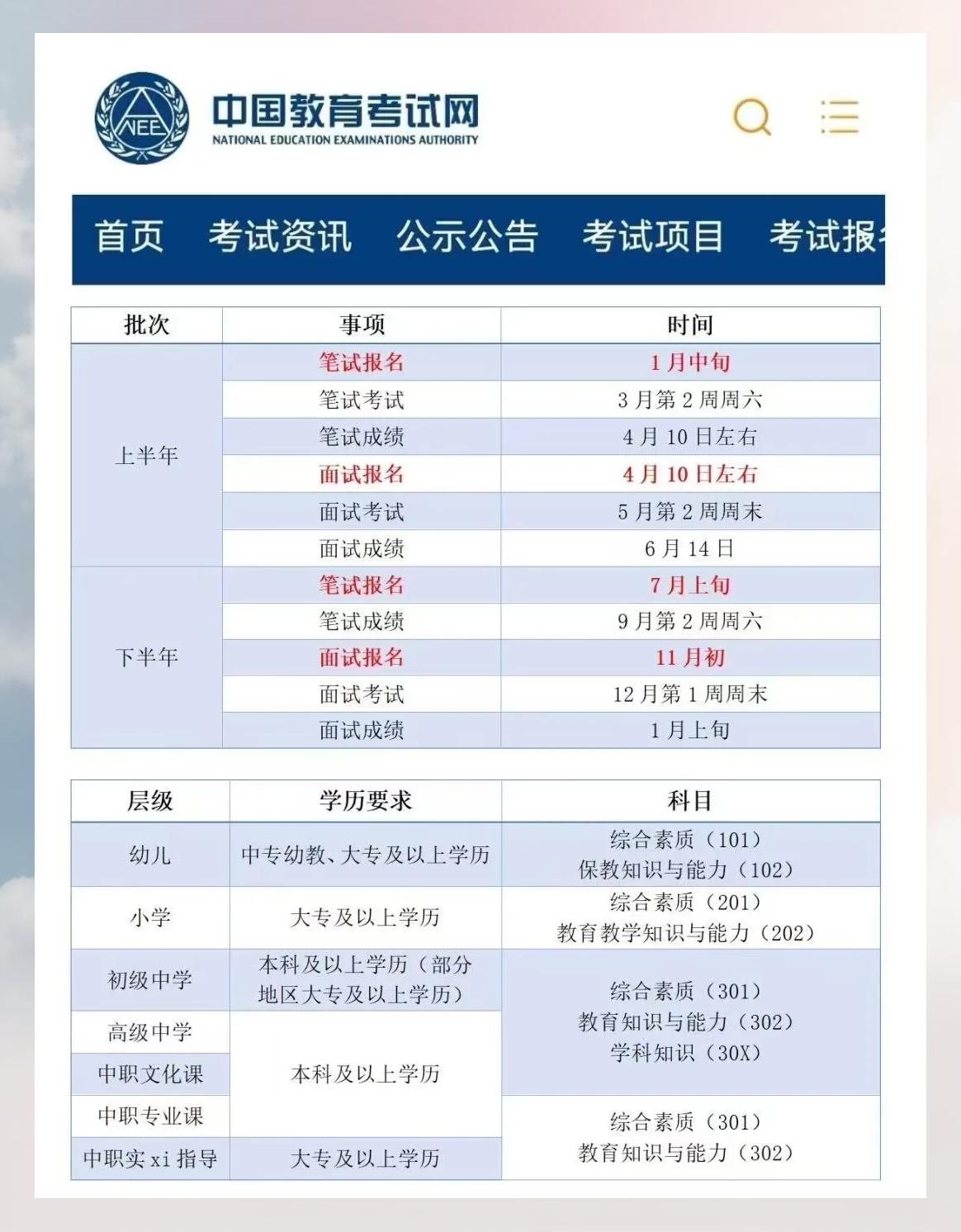 最新教师资格证考试概览及指南
