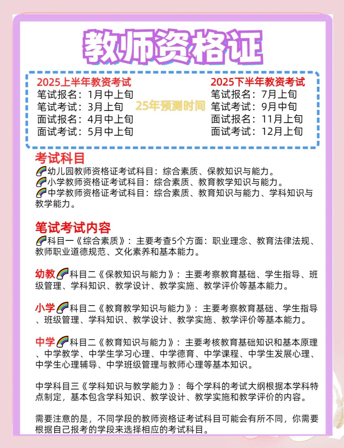 最新教师资格证考试概览及指南