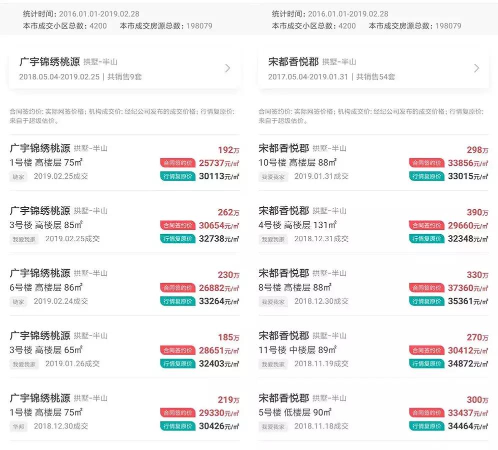 南京大厂二手房最新房源,时代印记与市场的脉动
