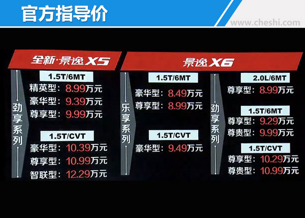 最新景逸X5成交价，驾驭变化，驶向成功之旅