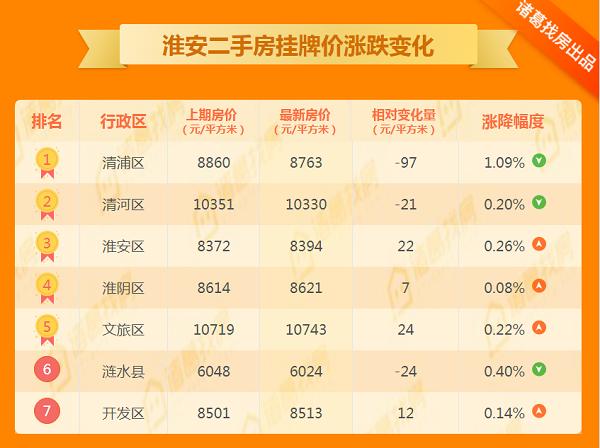 第637页