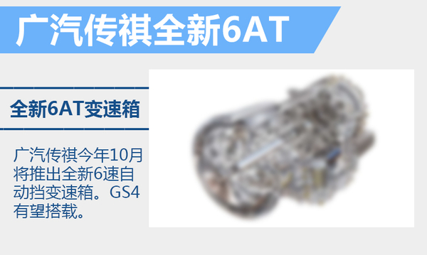 传祺GS4变速箱最新动态，自信与成就感的蜕变
