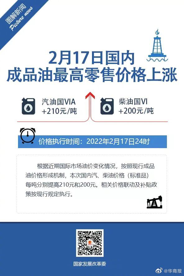 陕西汽油价格调整最新动态，油价变动火热进行中🔥📢