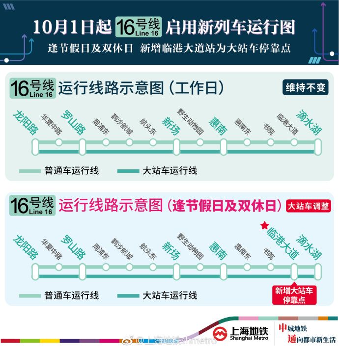 上海地铁16号线最新线路图，自然美景探索之旅启程