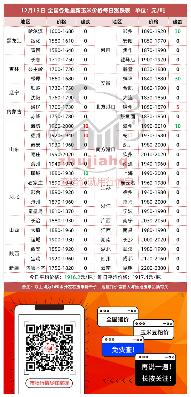 第621页