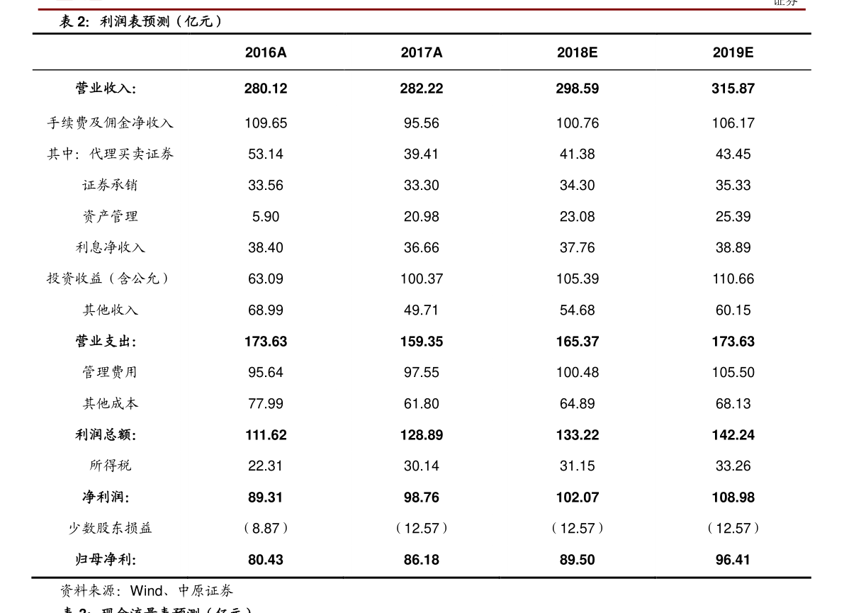 江苏汽油价格调整最新消息，温馨旅程中的油价变动通知