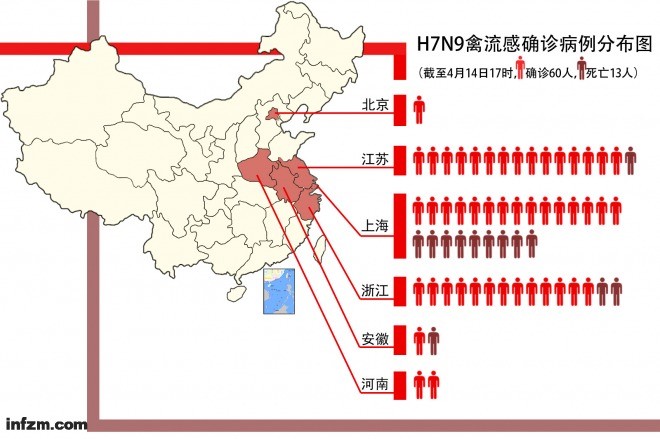 河南H7N9最新动态,四月份防控进展、知识普及与应对策略更新