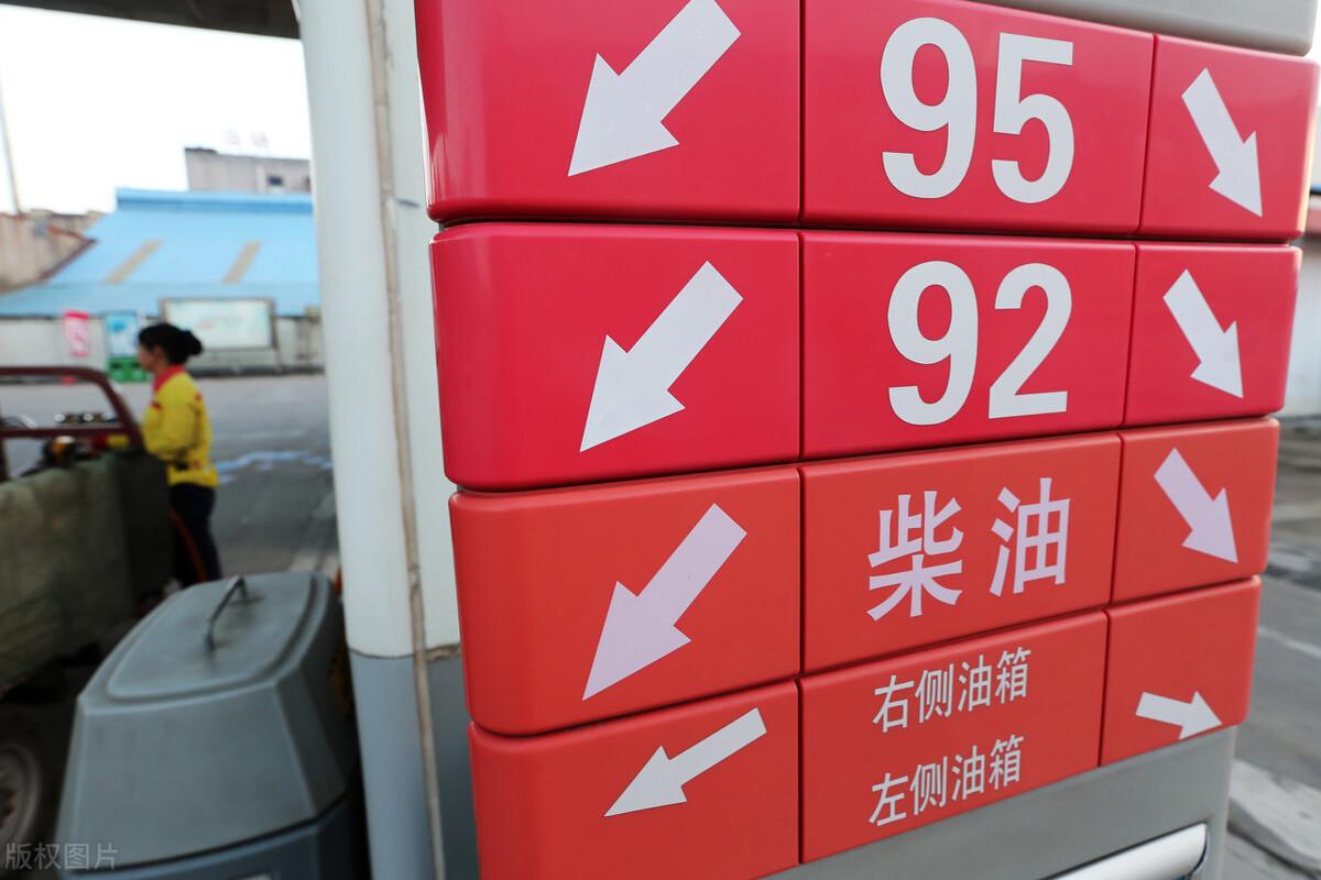 国际原油价格实时更新与全球动态分析