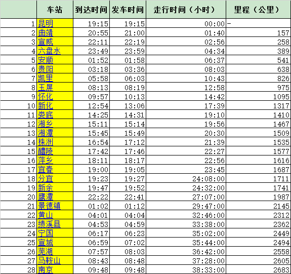 Z125次列车时刻表最新揭秘与小巷美食探险之旅