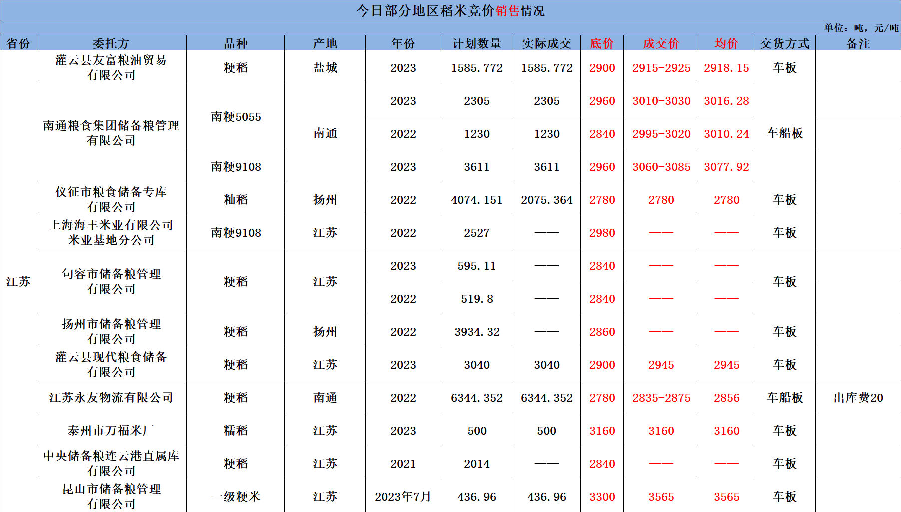 江苏七位数最新开奖号与自然的邂逅，寻找内心平静之旅