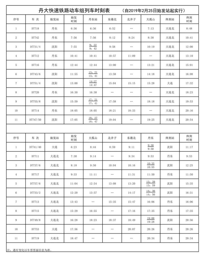 最新D25列车时刻表诞生及其影响分析