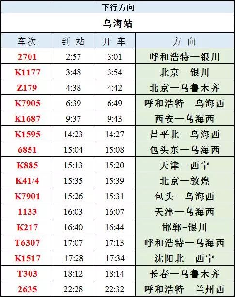 最新D25列车时刻表诞生及其影响分析