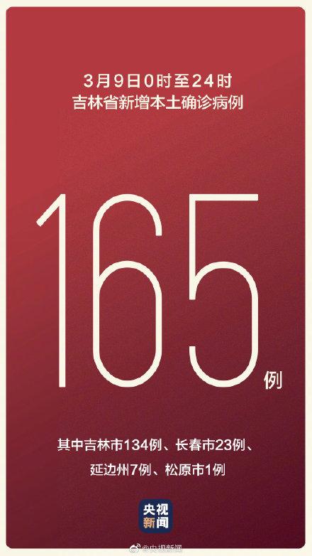 松原信息网163招聘网，科技引领招聘新时代最新招聘信息发布