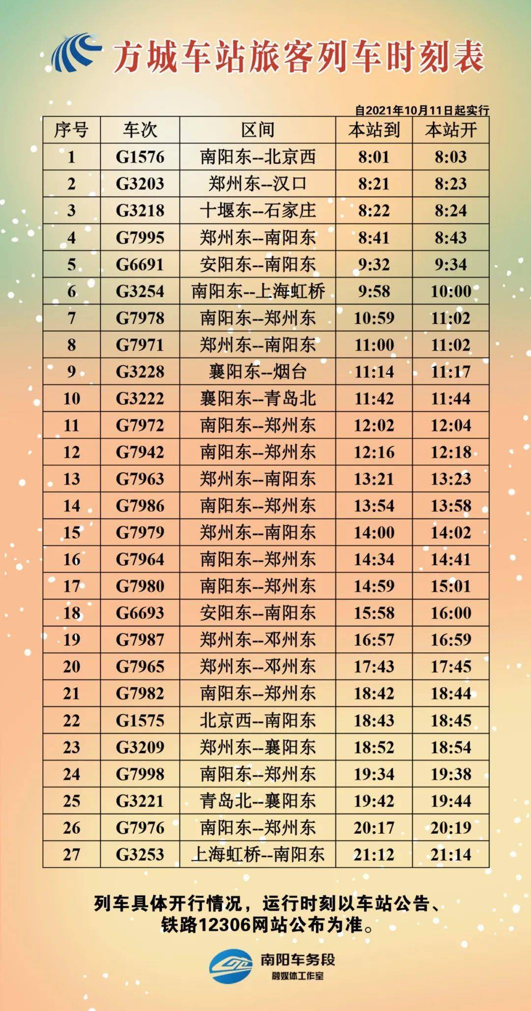 T82列车时刻表最新更新，详细步骤指南与时间表参考