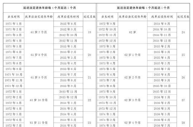 第610页