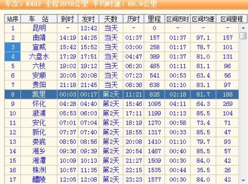 K492次列车最新时刻表大全