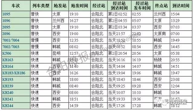 T192次列车时刻表最新详解，查询步骤指南（适用于初学者与进阶用户）