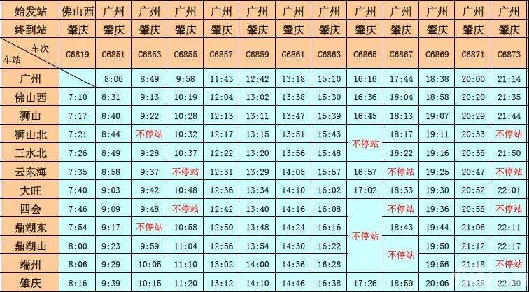 T192次列车时刻表最新详解,查询步骤指南(适用于初学者与进阶用户)