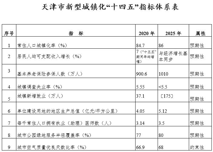 2025年个人所得税最新标准，引领未来税收变革的浪潮