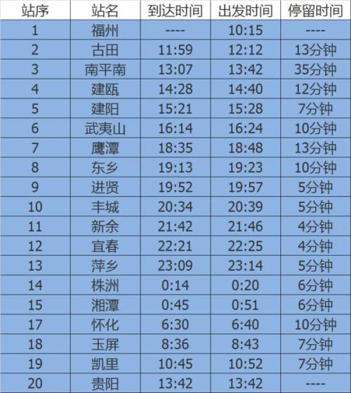 K534次列车时刻表最新查询指南及运行信息详解