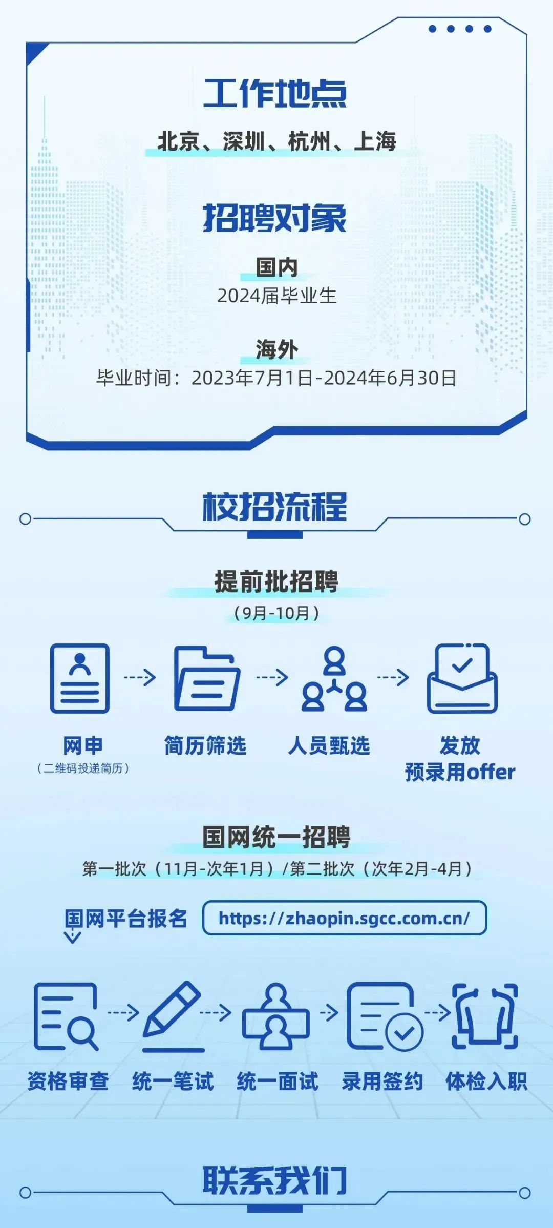 上海人才网最新招聘信息官网，时代的引航灯塔