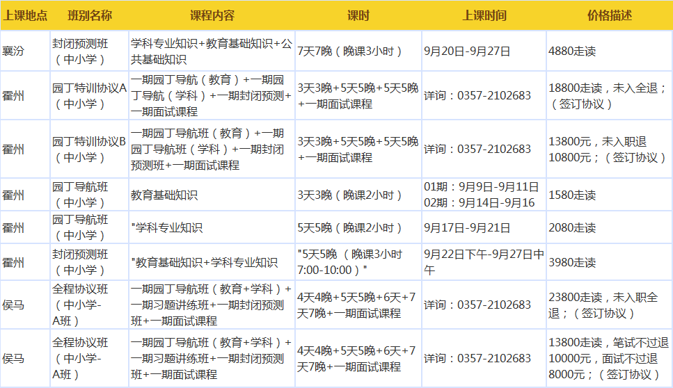 临汾招工最新信息及自然美景探索之旅，寻找内心的平和之地