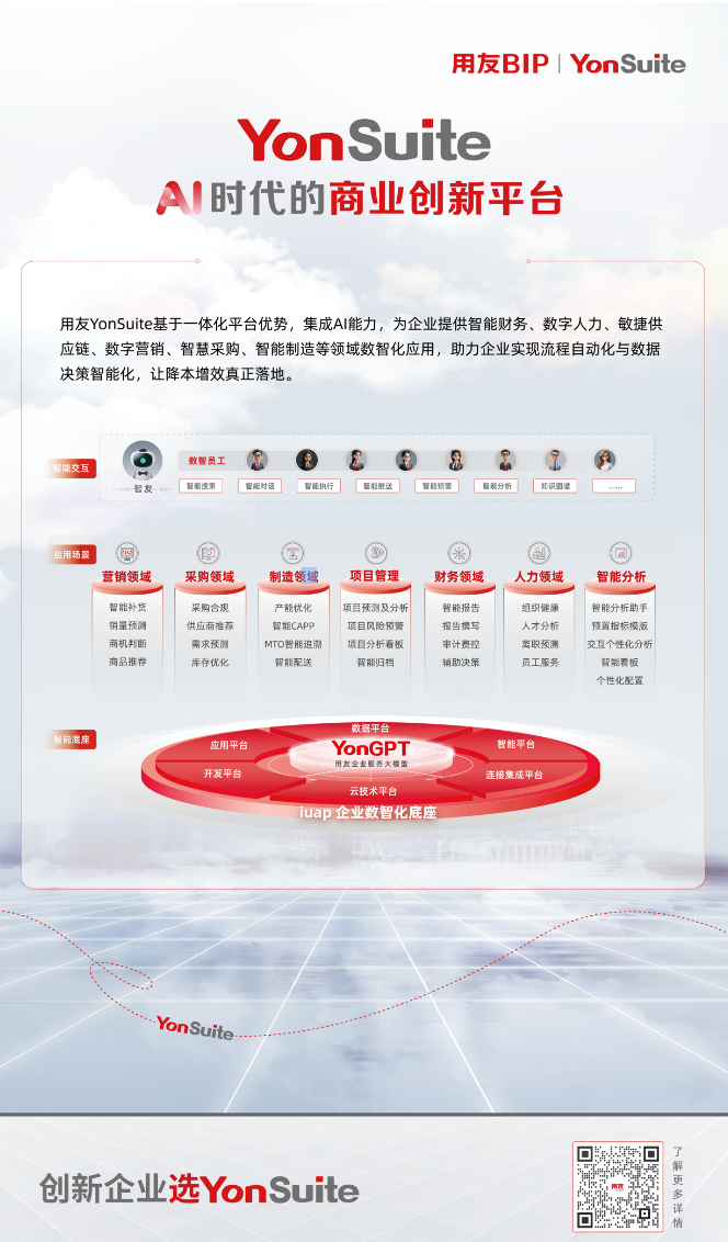 用友最新——企业数字化转型的引领伙伴与得力助手
