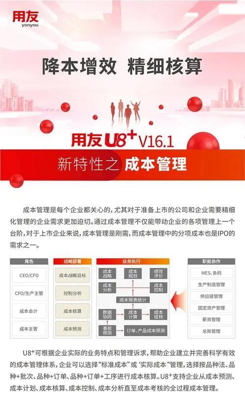 用友最新——企业数字化转型的引领伙伴与得力助手