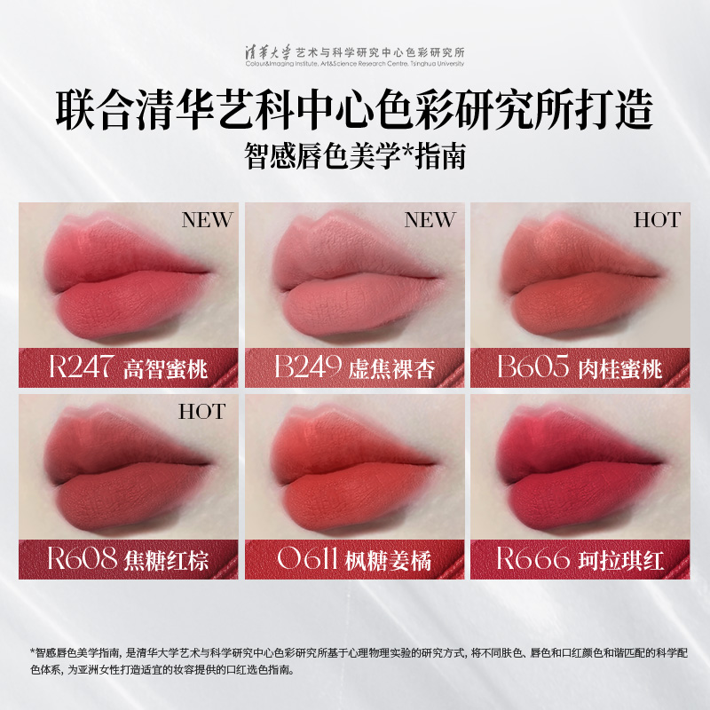 最新唇彩，美丽之旅的心灵宁静探寻