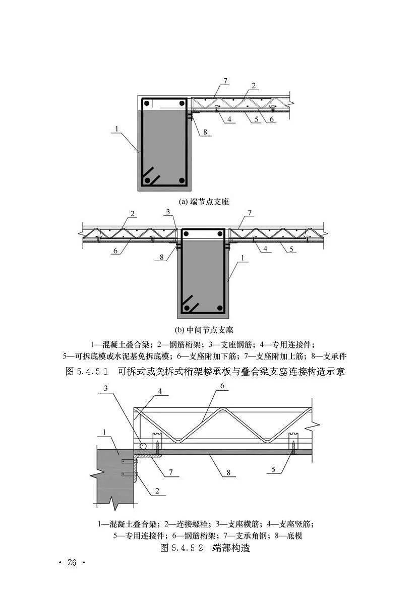 自然美景探索之旅，最新桁架体验之旅