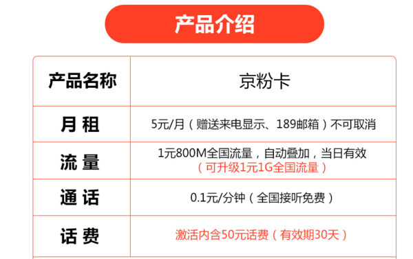 最新电信资费解读与案例分享，全面梳理资费变化及实际应用体验