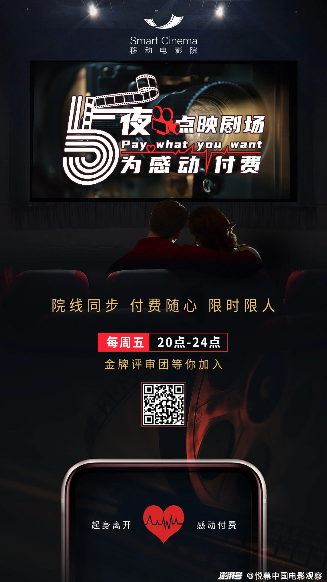 最新电影付费现象,值得推崇还是有所保留?