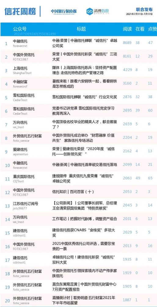 信托最新排名与小巷特色小店的奇妙故事，美食背后的秘密探索
