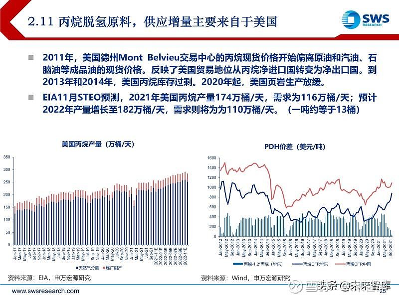 烯烃最新价格，家的温馨与市场价格交织的故事