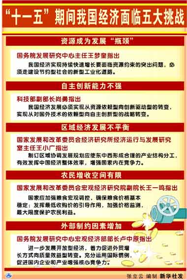 国内最新时事动态，变化中的力量与学习带来的自信与成就感