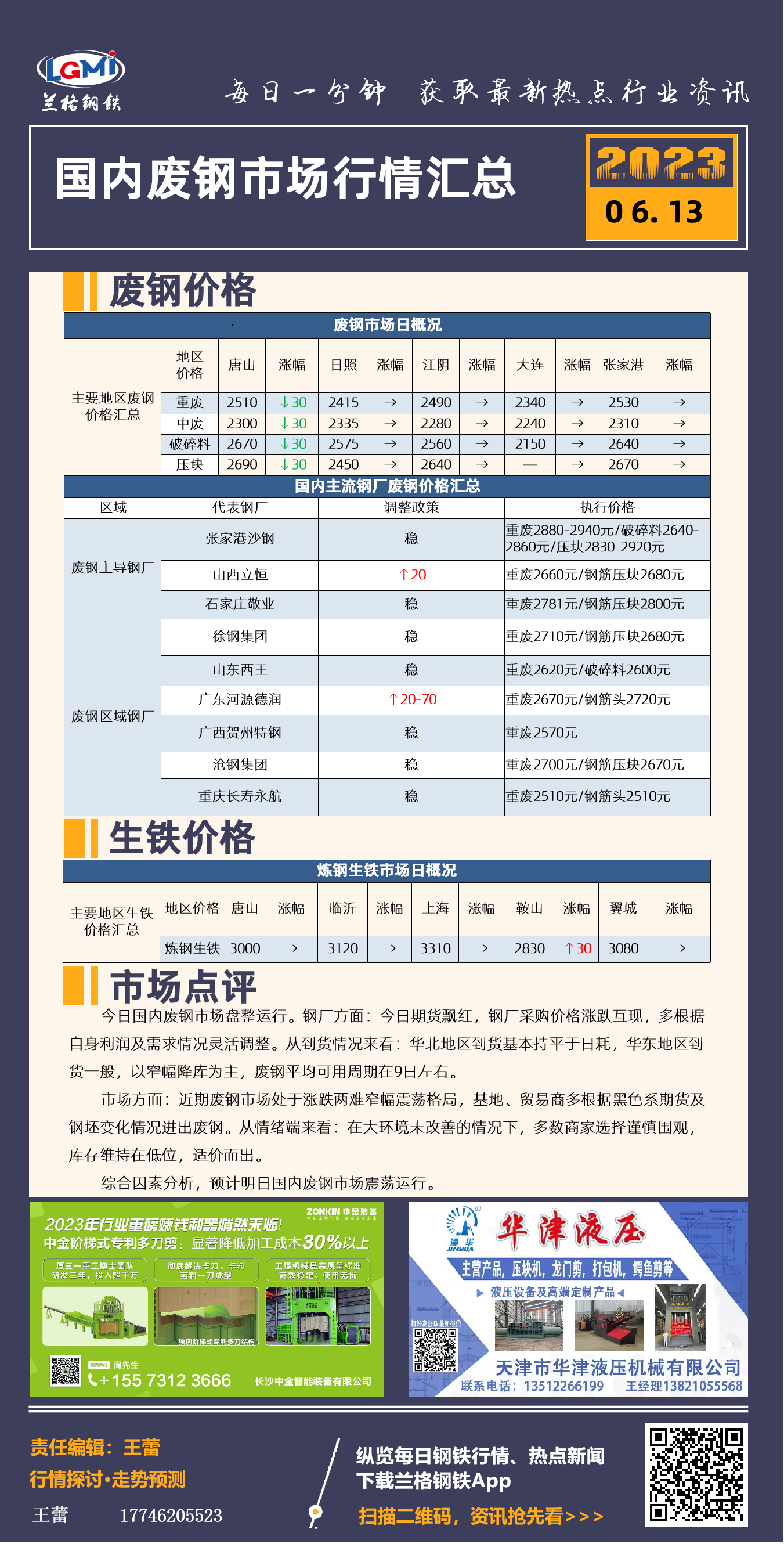 废品最新行情揭秘，小巷中的隐秘宝藏一览